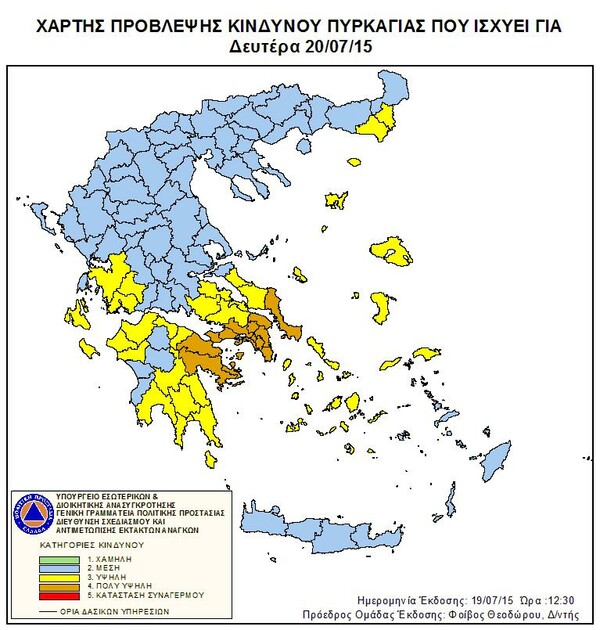 Καύσωνας σήμερα και βοριάδες