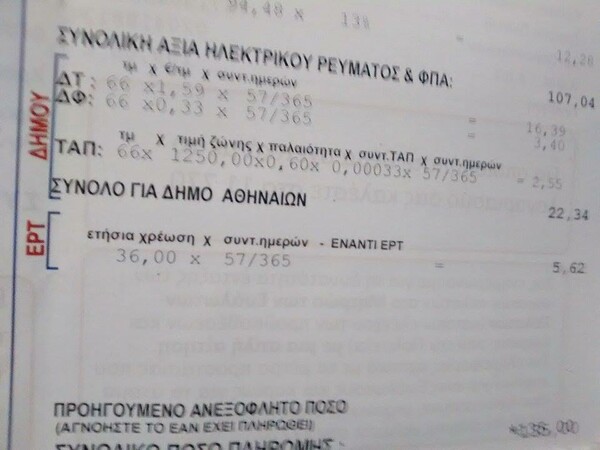 10 εξαιρετικά άβολα δεδομένα από την πρόσφατη ιστορία της ΕΡΤ