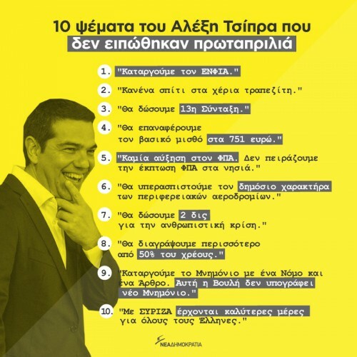 Πρωταπριλιά: Ο ΣΥΡΙΖΑ απαντά, η Ν.Δ. ανταπαντά