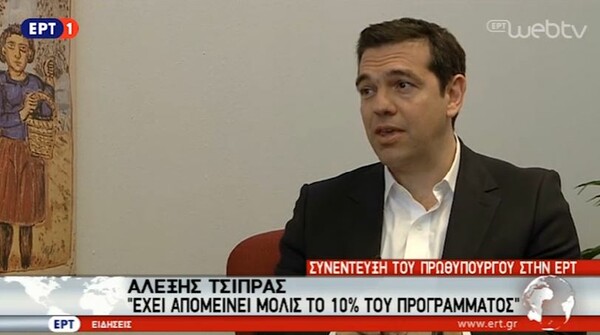 Ο Τσίπρας λέει πως δεν είμαστε απομονωμένοι και πως είναι εφικτή η ολοκλήρωση της αξιολόγησης μέχρι το Πάσχα