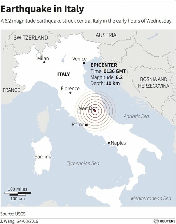 6,2 Ρίχτερ στην Ιταλία - Nεκροί, εγκλωβισμένοι και κτίρια που κατέρρευσαν