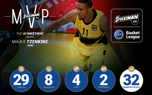 MVP της 4ης Αγωνιστικής της Stoiximan.gr Basket League ο Μάικλ Τζένκινς