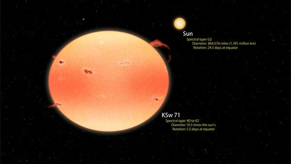 Η NASA αποκάλυψε πως τα άστρα δεν είναι μόνο σφαιρικά, αλλά ορισμένα έχουν και σχήμα κολοκύθας