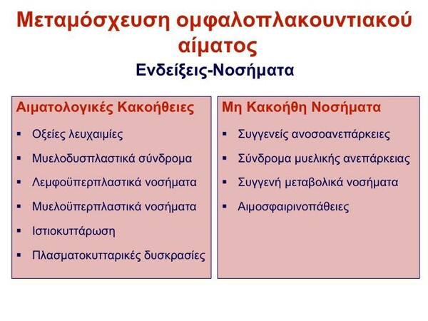 Πρέπει τα ζευγάρια που πρόκειται να τεκνοποιήσουν να φυλάξουν τα αρχέγονα αιμοποιητικά κύτταρα του ομφαλοπλακουντιακού αίματος;