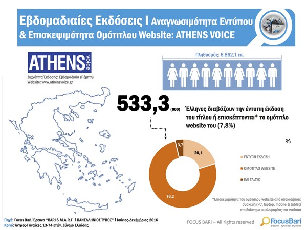 Διαβάστε το νέο τεύχος της LIFO αρ. 517, ακριβώς όπως τυπώθηκε