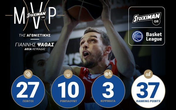 Ο Γιάννης Ψαθάς αναδείχθηκε STOIXIMAN.GR MVP