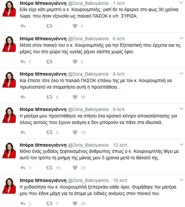 Μύδροι Ντόρας κατά Κουρουμπλή: Είναι χυδαίος και ξεφτιλισμένος