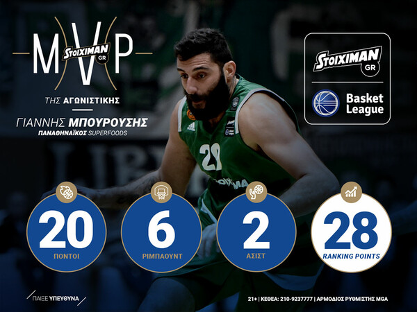 Για 3η φορά ο Γιάννης Μπουρούσης STOIXIMAN.GR MVP της φετινής αγωνιστικής