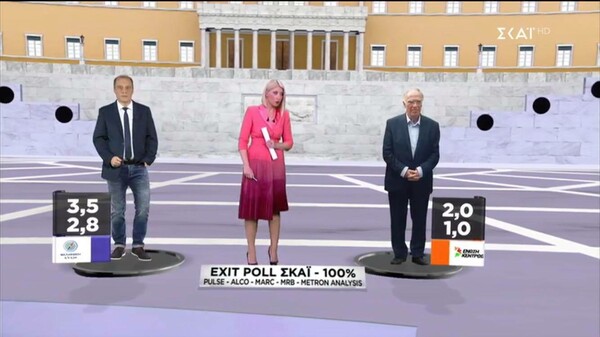 Τελικό Exit Poll: Nέα Δημοκρατία 38,5% - 41,5% και ΣΥΡΙΖΑ 27% - 30%