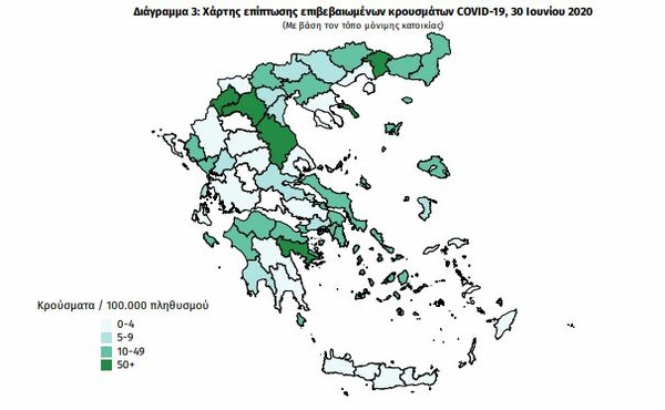 Κορωνοϊός: Σε έξι περιοχές της Ελλάδας τα σημερινά, νέα κρούσματα - Τα υπόλοιπα από πτήσεις