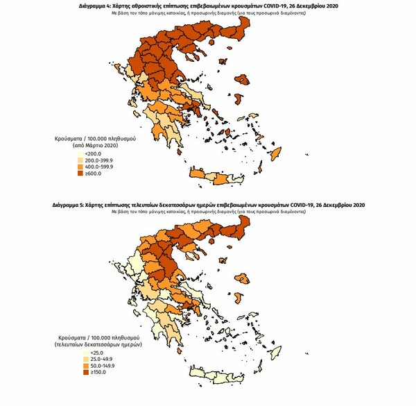 Ο «χάρτης» του κορωνοϊού: Στην Αττική τα 53 από τα 262 νέα κρούσματα- Πού εντοπίστηκαν