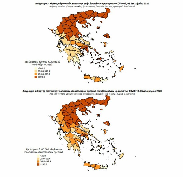 Ο χάρτης του κορωνοϊού: Παραμένουν τριψήφια τα νέα κρούσματα σε Αττική και Θεσσαλονίκη