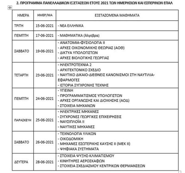 Πανελλαδικές 2021: Το πρόγραμμα των εξετάσεων και τα μαθήματα για τους υποψηφίους των ΓΕΛ και ΕΠΑΛ