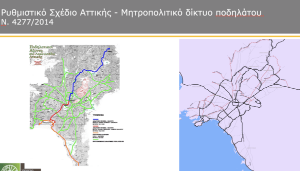 Ποδηλατόδρομοι 100 χιλιομέτρων στην Αττική: Ανάπλαση του παραλιακού μετώπου & διαδρομές από το Νέο Φάληρο έως τη Βούλα