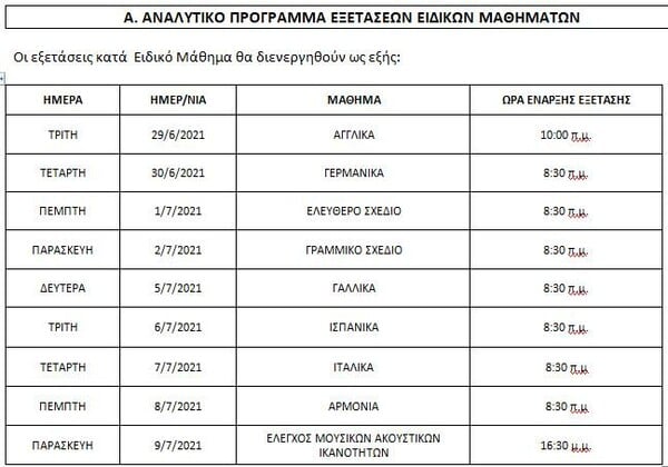 Πανελλαδικές: Ολοκληρώνονται αύριο οι εξετάσεις στα μαθήματα προσανατολισμού