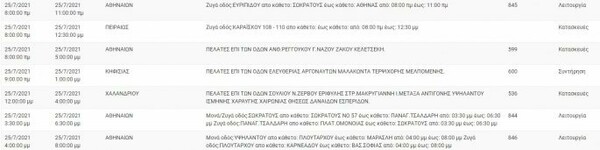 Διακοπές ρεύματος σε αρκετές περιοχές της Αττικής σήμερα