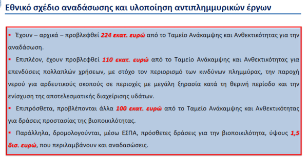 Φωτιά: Αυτά είναι τα μέτρα στήριξης για τους πυρόπληκτους - Ποιοι και πόσα χρήματα θα λάβουν