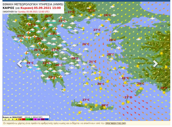 Καιρός