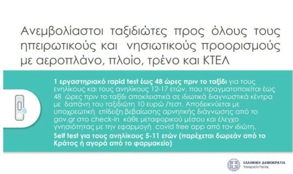 Κορωνοϊός - Το ΦΕΚ με τα νέα μέτρα: Τι θα ισχύσει για εμβολιασμένους και μη από τη Δευτέρα