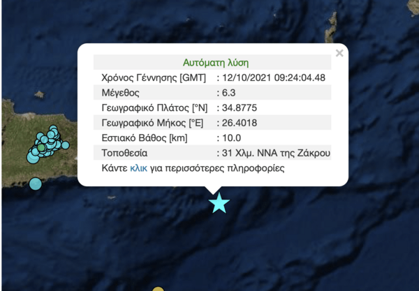 Πανίσχυρος σεισμός 6,3 Ρίχτερ ανοικτά της Κρήτης