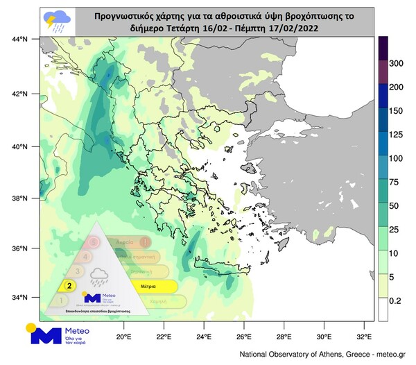 Καιρός