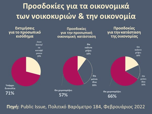 Μια ταραχώδης εσωκομματική εβδομάδα για ΝΔ και ΣΥΡΙΖΑ 