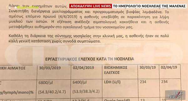 Θάνατος τριών παιδιών στην Πάτρα: Η υγεία της Μαλένας ήταν άριστη το πρωί της ημέρας που πέθανε