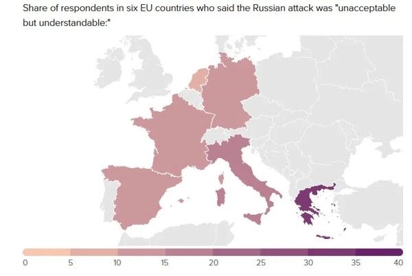 Πόλεμος στην Ουκρανία: Το 60% των Ελλήνων θεωρεί «απαράδεκτη» τη ρωσική εισβολή