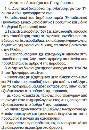 Voucher 200 ευρώ για αγορά τεχνολογικού εξοπλισμού: Ποιοι οι δικαιούχοι