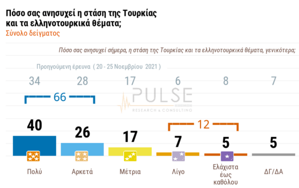 dhmoskpopisi