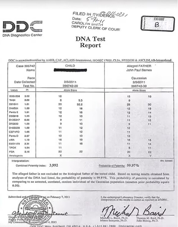 Την βίασαν στα 16, έμεινε έγκυος και τώρα πρέπει να πληρώσει διατροφή στον βιαστή για το παιδί τους