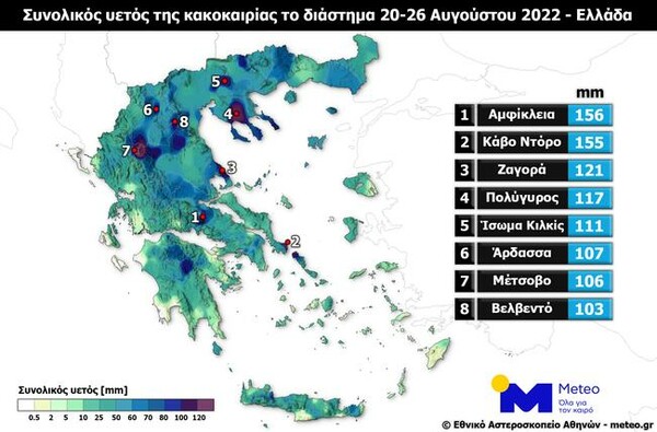 Meteo: 47 χρόνια είχαμε να δούμε στην Ελλάδα τόσο πολυήμερη κακοκαιρία εν μέσω θέρους