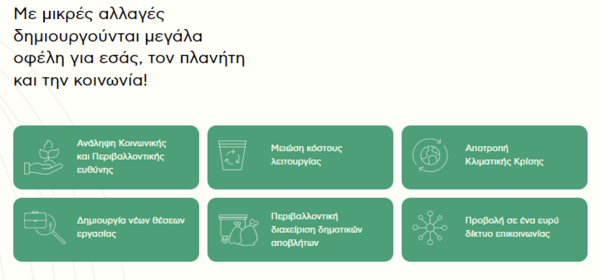 Η Coca-Cola στην Ελλάδα παρουσιάζει το 1ο ψηφιακό «Zero Waste HoReCa Hub»