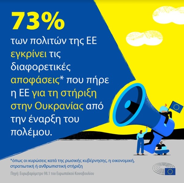 Ευρωβαρόμετρο: Το 74% των πολιτών της ΕΕ εγκρίνει τη στήριξη στην Ουκρανία