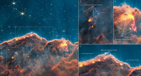 Το χριστουγεννιάτικο δώρο του The Webb Telescope με ένα μοναδικό βίντεο