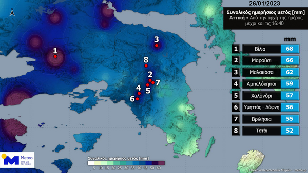 Κακοκαιρία: Πού έριξε περισσότερη βροχή στην Αττική - Ο καιρός τις επόμενες ώρες