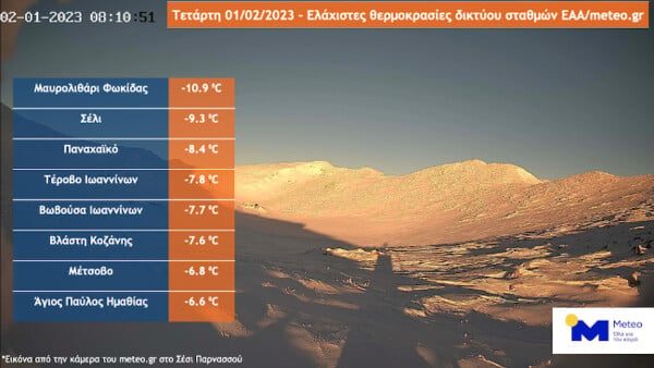 Χιόνισε το πρωί σε Πάρνηθα και Πεντέλη - Στους -11 η χαμηλότερη θερμοκρασία, πού καταγράφηκε 