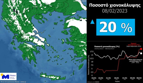 Meteo