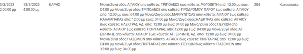 Διακοπές ρεύματος σε 13 περιοχές- Αναλυτική λίστα