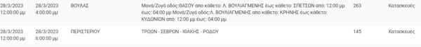 Διακοπές ρεύματος σε 13 περιοχές της Αττικής -Πού θα υπάρξουν προβλήματα