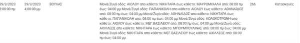 Διακοπές ρεύματος σε 11 περιοχές της Αττικής -Πού θα υπάρξουν προβλήματα