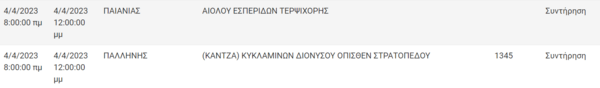 Διακοπές ρεύματος: Οι περιοχές που θα καταγραφούν προβλήματα