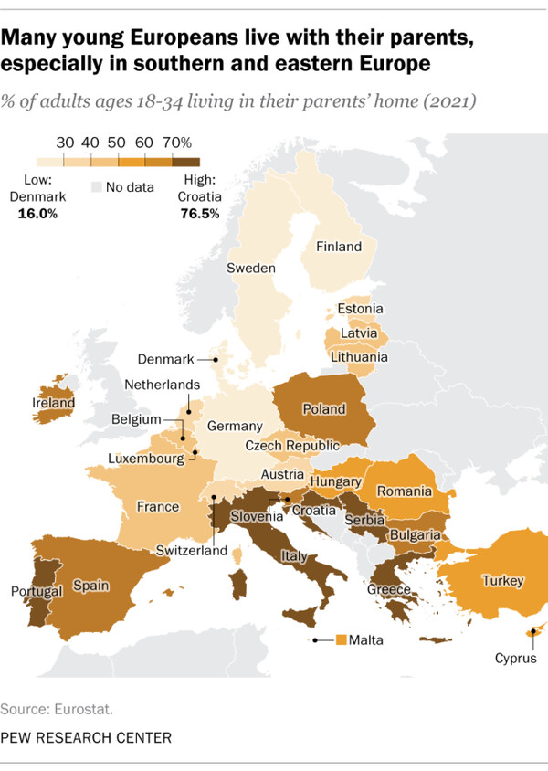 Έρευνα: Επτά στους 10 νέους μένουν στο πατρικό τους στην Ελλάδα - Τι συμβαίνει στην Ευρώπη