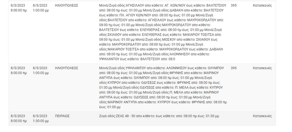 ΔΕΔΔΗΕ: Διακοπές ρεύματος σε 6 περιοχές της Αττικής