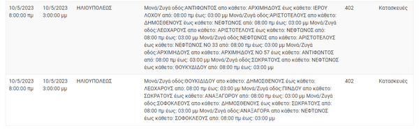 ΔΕΔΔΗΕ: Διακοπές ρεύματος σε 10 περιοχές της Αττικής