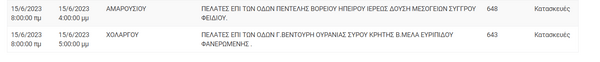 Διακοπές ρεύματος σε 10 περιοχές της Αττικής - Λόγω εργασιών του ΔΕΔΔΗΕ