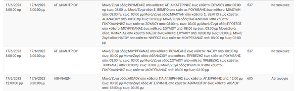 Νέες διακοπές ρεύματος από τον ΔΕΔΔΗΕ σε περιοχές της Αττικής