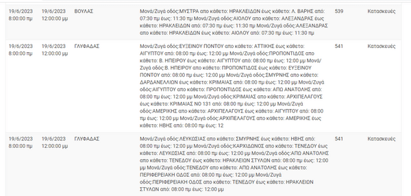 ΔΕΔΔΗΕ: Διακοπές ρεύματος σε 8 περιοχές της Αττικής 