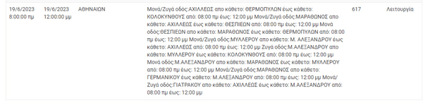 ΔΕΔΔΗΕ: Διακοπές ρεύματος σε 8 περιοχές της Αττικής 