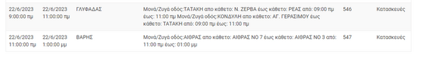 ΔΕΔΔΗΕ: Διακοπές ρεύματος σε 11 περιοχές της Αττικής 